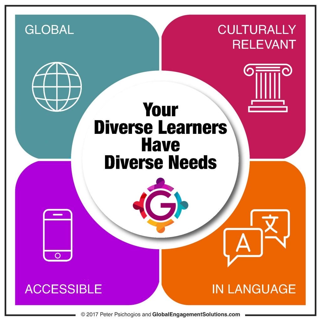 the-top-4-global-learning-needs-solved
