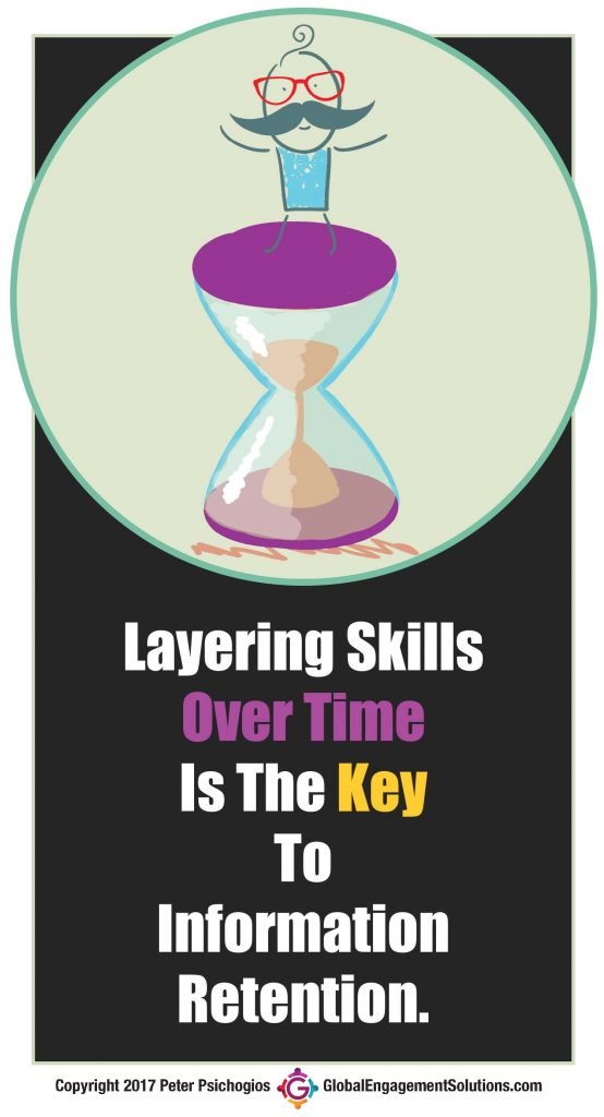 is-your-learning-program-like-drinking-through-a-fire-hose