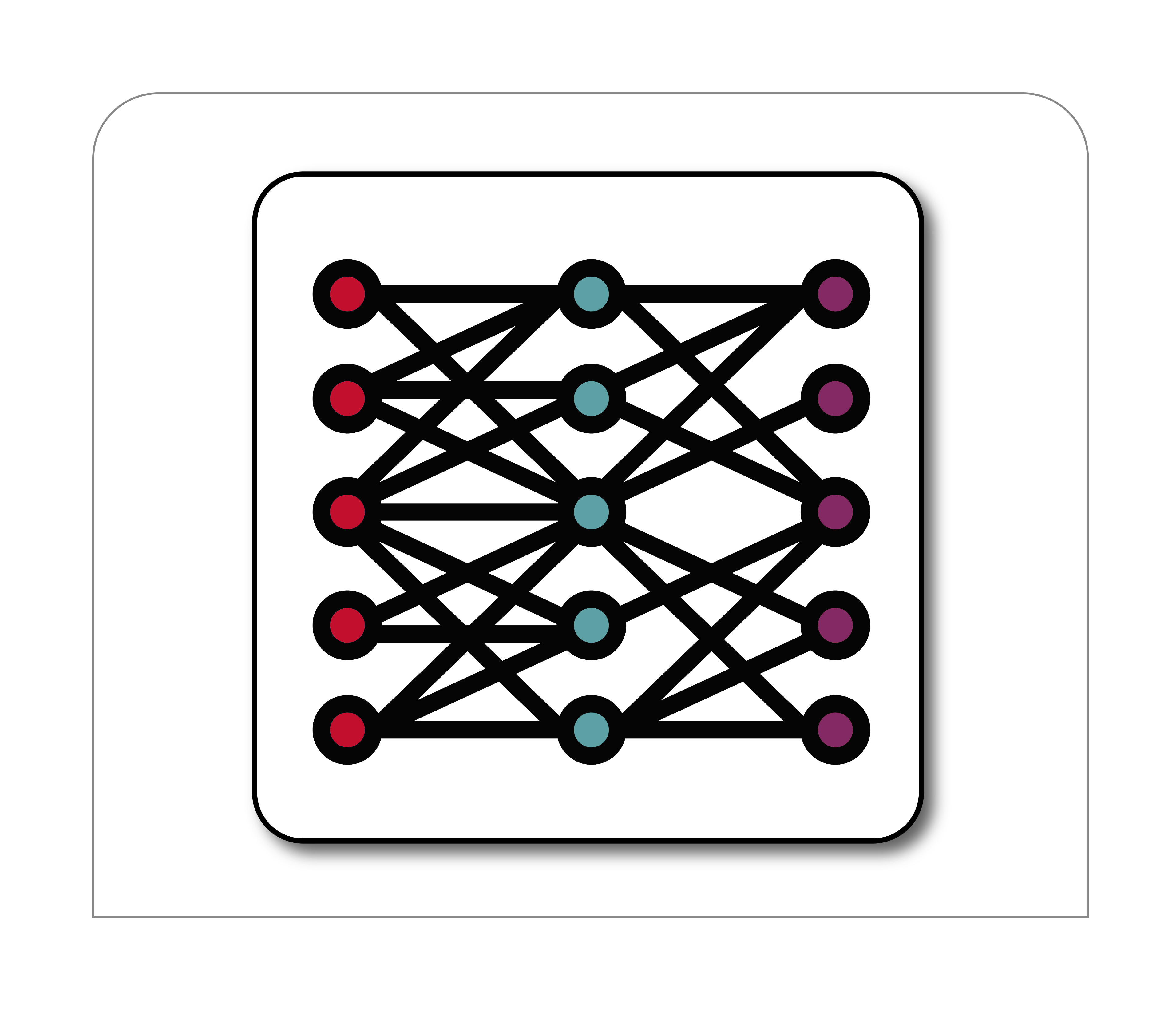 How a Global Fortune 50 Company Increased Service Retention with Layered Learning