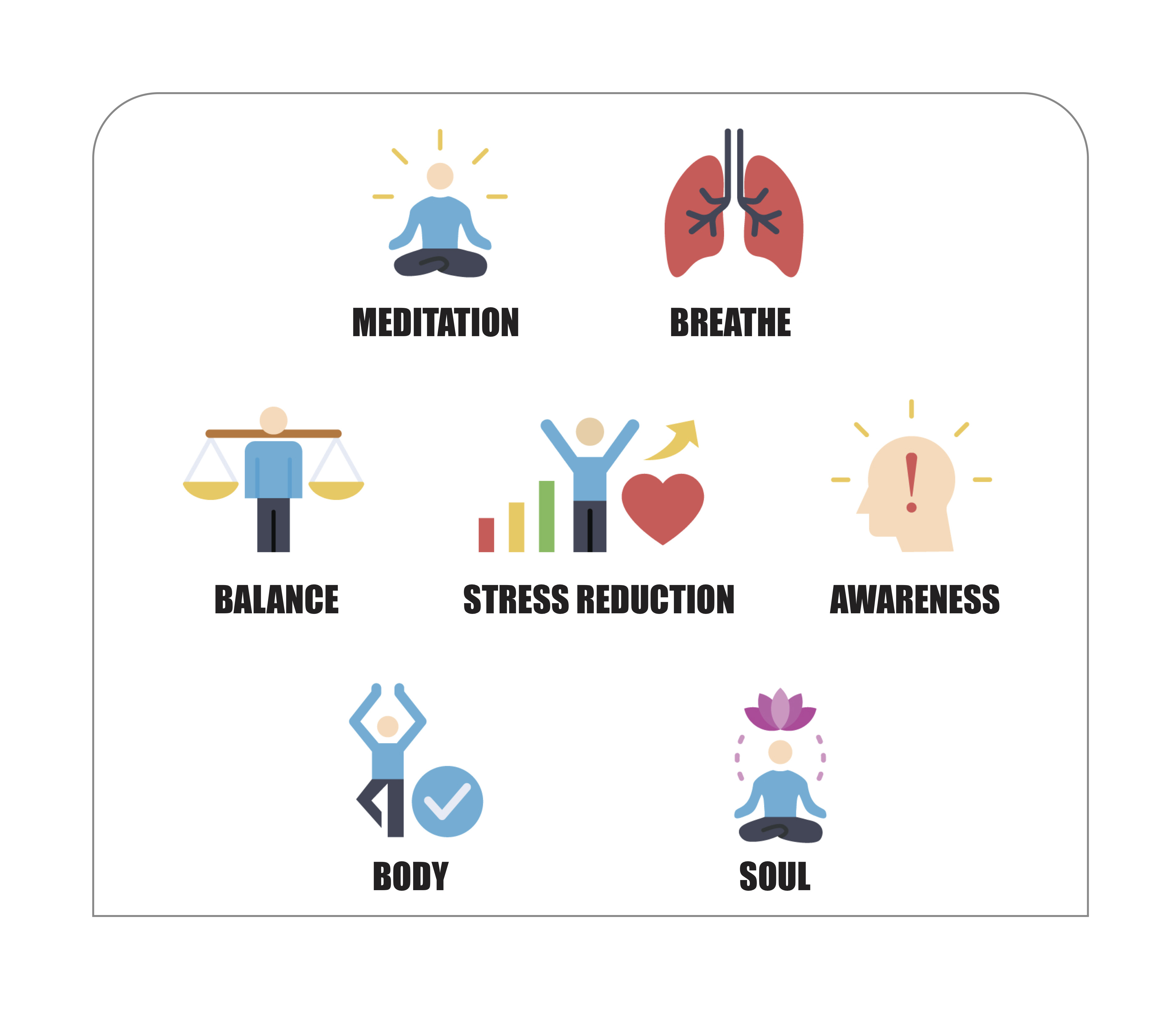 Mindfulness & Meditation for Better Engagement and Customer Experience