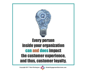 Are You Loyal About Creating Loyalty?