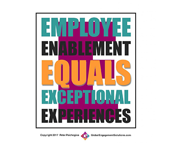Why Has Employee Engagement Become So Boring