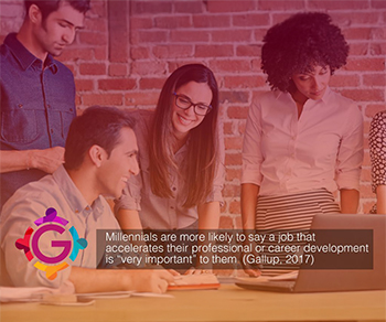What Millennials Want in the Workplace