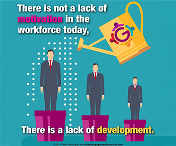 How Workplace Satisfaction Effects Organizational Success