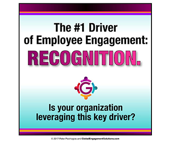 Employee Recognition is the Key Driver of Engagement