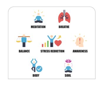 Mindfulness & Meditation for Better Engagement and Customer Experience