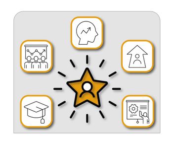 What You Need to Know to Build the Best Total Rewards Program