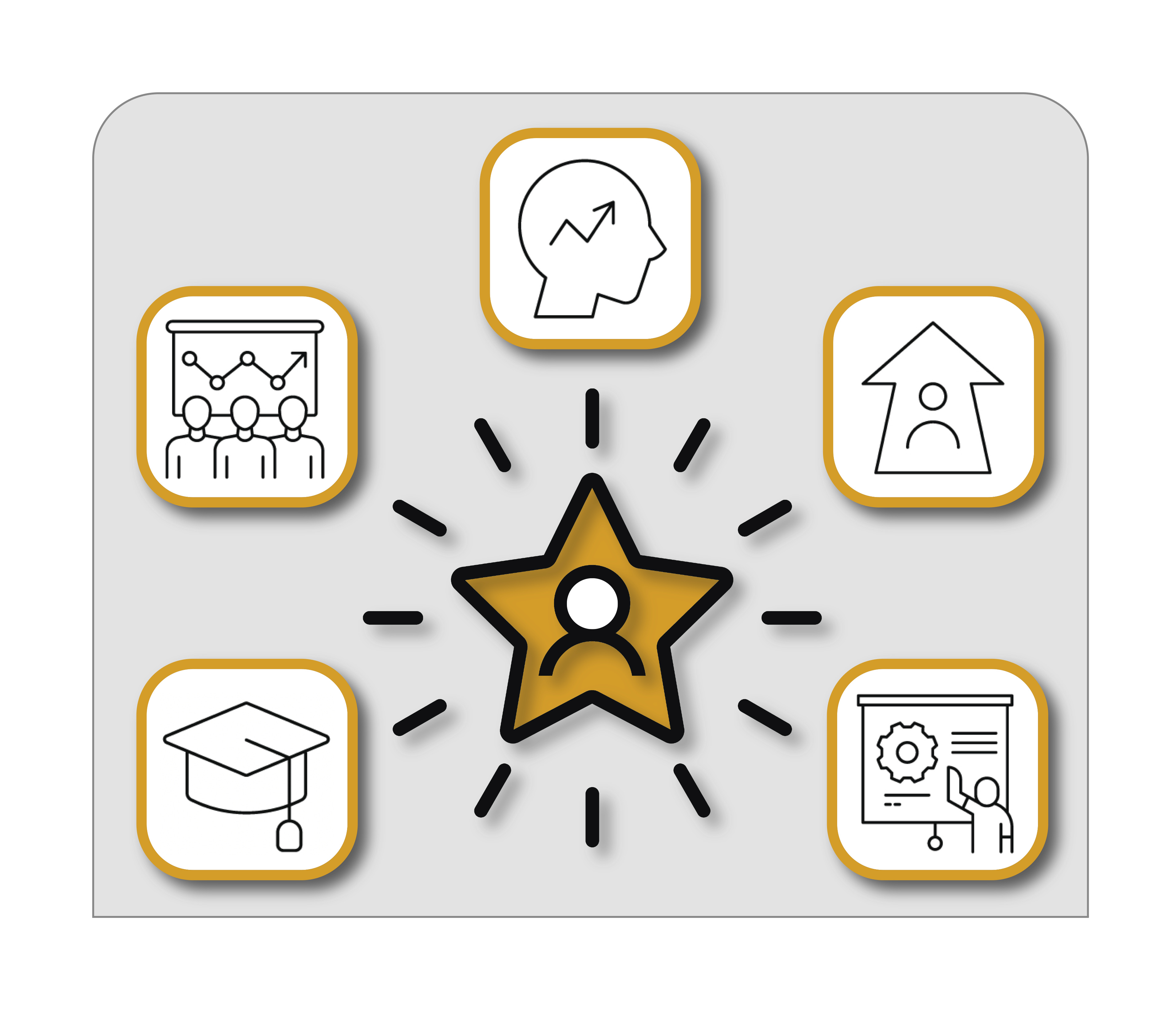 What You Need to Know to Build the Best Total Rewards Program