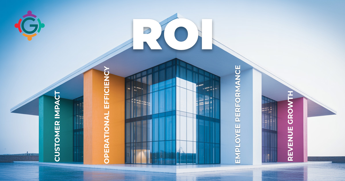 employee enablement ROI measurement
